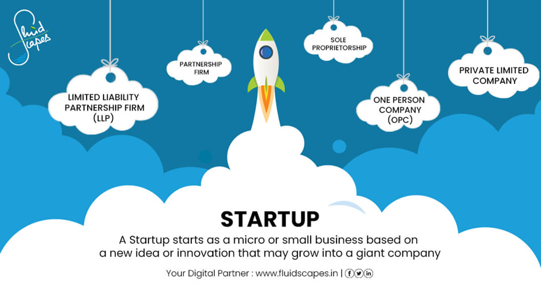 Pvt. Ltd., LLP or OPC? Find out the best way to launch your big idea ...